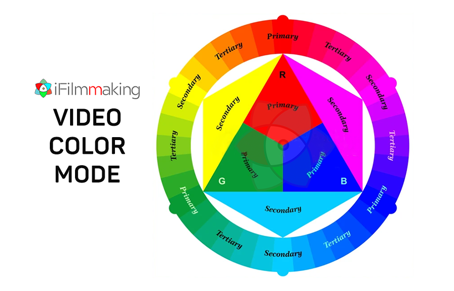 video color mode, video color primary, RGB primary color